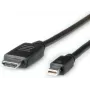 ROLINE 11.04.5793 – Mini DisplayPort į HDMI laidas, 4,5 m, ekranuotas