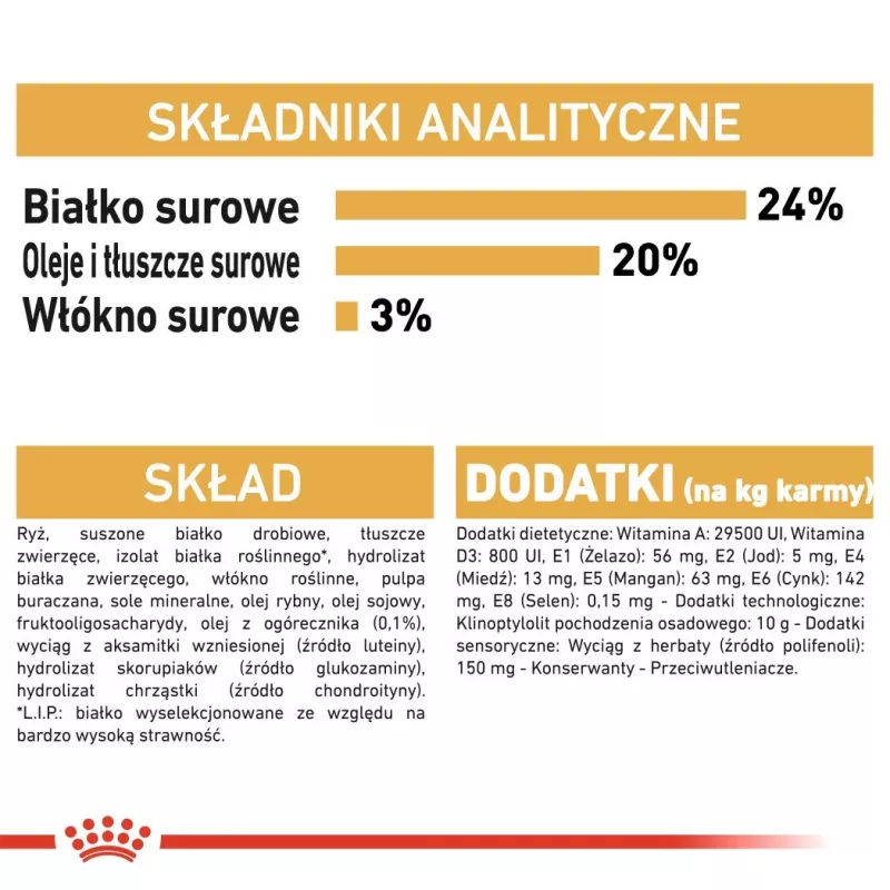 Sausas šunų ėdalas Royal Canin Shih Tzu Adult 7,5 kg – vištiena, 24% baltymų, 20% riebalų