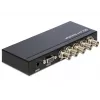 Vaizdo jungiklis BNC DeLOCK 93251