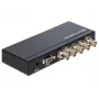 Vaizdo jungiklis BNC DeLOCK 93251