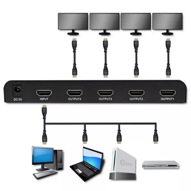 Qoltec 51799 Aktyvus HDMI skirstytuvas 4 x HDMI 4K x 2K | 6Gb/s | 60Hz