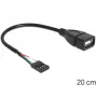 Delock laidas USB Pin Header lizdas > USB 2.0 Type-A lizdas 20 cm (83291)