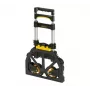 Stanley SXWT-FT501-SP Aliuminis