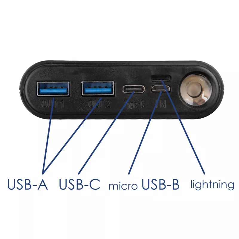 Akyga AK-BC-04 išorinės baterijos korpusas 8x 18650 Li-Ion elementams, 18 W, USB-C + 2x USB-A, LED žibintuvėlis, juodas