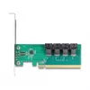 DELOCK PCIe x16 bifurkacijos kortelė 4× vidiniams SFF-8643 NVMe, low-profile
