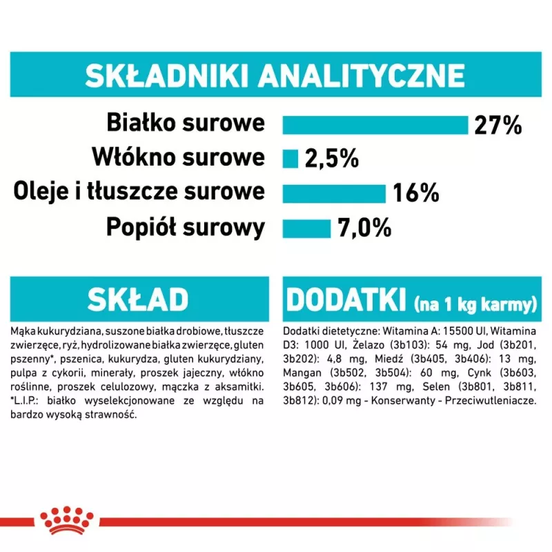 Sausas šunų ėdalas Royal Canin Mini Urinary Care 3 kg – smulkių veislių, paukštiena, 27% baltymų, 16% riebalų