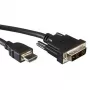 VALUE DVI (18+1) – HDMI kabelis 2 m