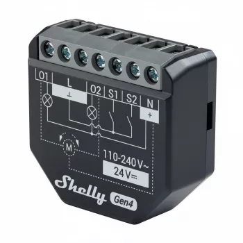 2 vnt. komplektas Shelly 2PM Gen4 Zigbee/Matter valdikliai