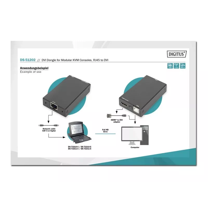 Digitus DVI adapteris modulinėms KVM konsolėms RJ45 į DVI juodas 1080p