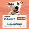 Purina DOG CHOW Sensitive Adult 14 kg su lašiša