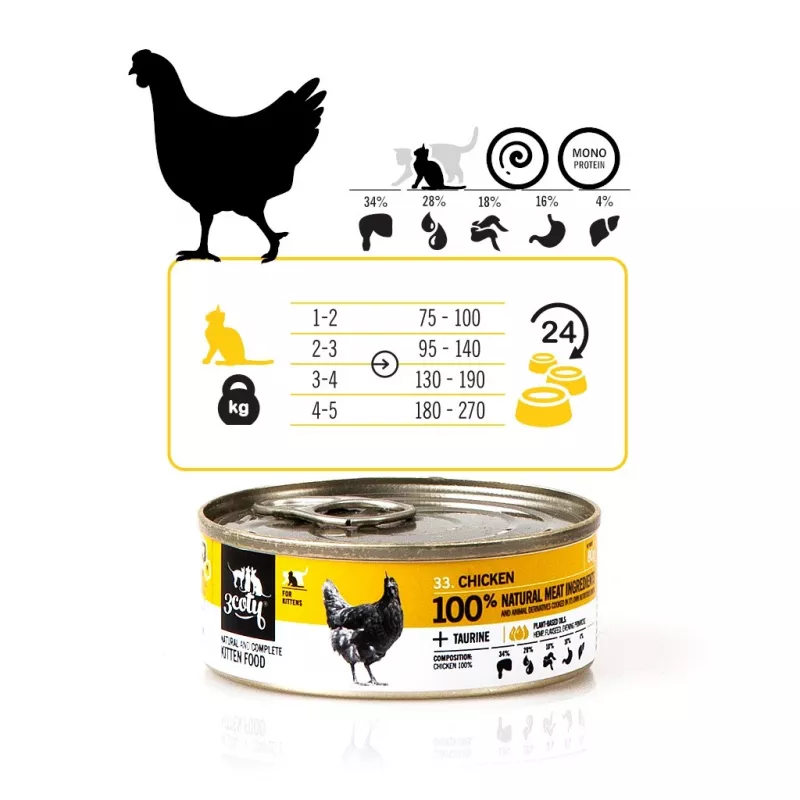 3COTY Chicken For kittens šlapias kačių maistas kačiukams 80 g