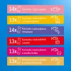 Šlapias kačių maistas INABA Churu 80P Tunų receptas — 80 vamzdelių po 14 g