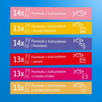 Šlapias kačių maistas INABA Churu 80P Tunų receptas — 80 vamzdelių po 14 g