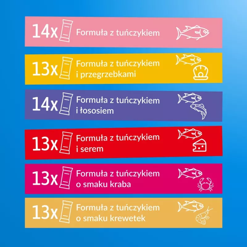 Šlapias kačių maistas INABA Churu 80P Tunų receptas — 80 vamzdelių po 14 g