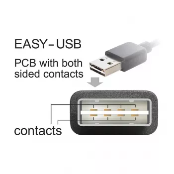 USB kabelis DeLOCK 0,5m USB2.0-A / USB2.0-B 83684