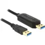 USB kabelis DeLOCK 1,5 m USB 3.0-A – USB 3.0-A