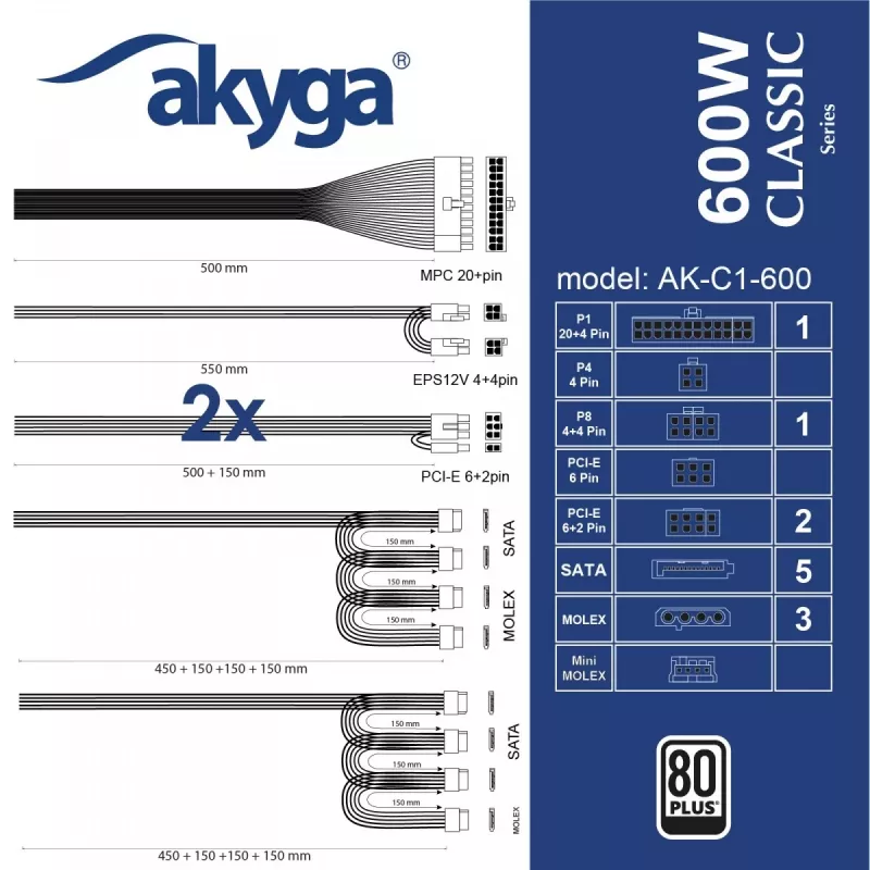 Akyga Classic AK-C1-600 ATX maitinimo blokas 600 W, 80 PLUS, aktyvus PFC, 120 mm ventiliatorius
