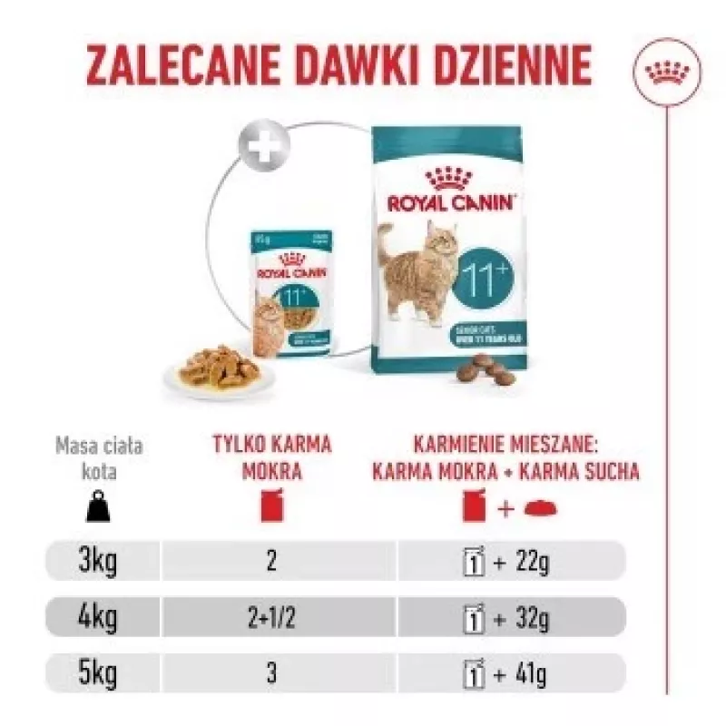 Šlapias kačių ėdalas Royal Canin FHN Ageing 11+ Gravy 12×85 g – visavertis ėdalas senjorams