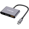 Canyon DS-4 USB-C Hub 10000 Mbit/s HDMI USB 3.2 Gen 2