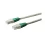 Wentronic Goobay CAT 5e, F/UTP kryžminis pataisos laidas, pilkas, 2 m - CCA vario mišinys (50187)