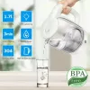 Elektrinis virdulys Forme FKG-102 1,7L 2200W Baltas