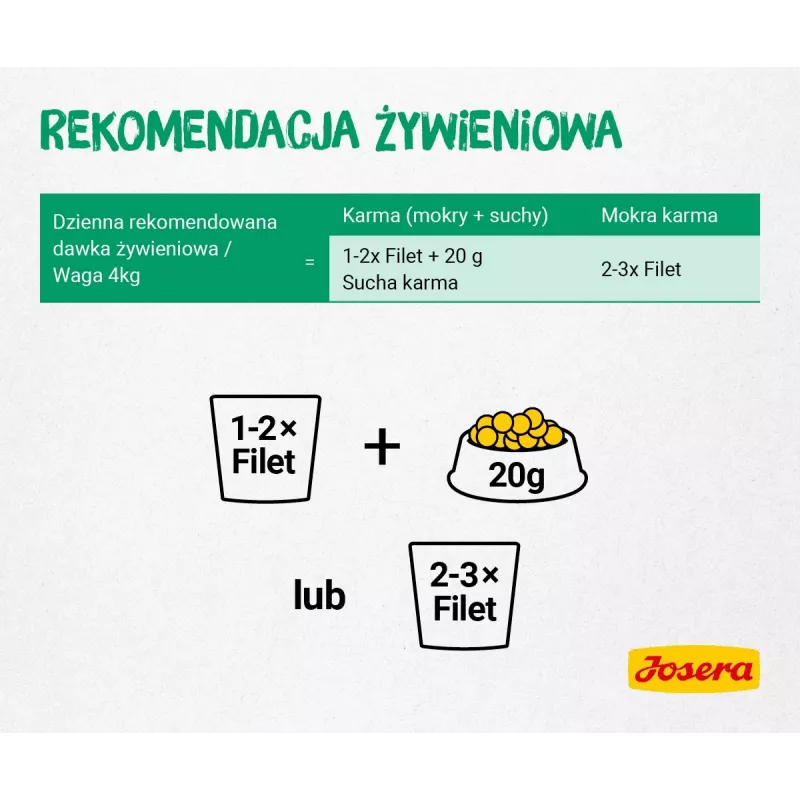 JOSERA Fillet vištiena su antiena – šlapias kačių ėdalas – 70 g