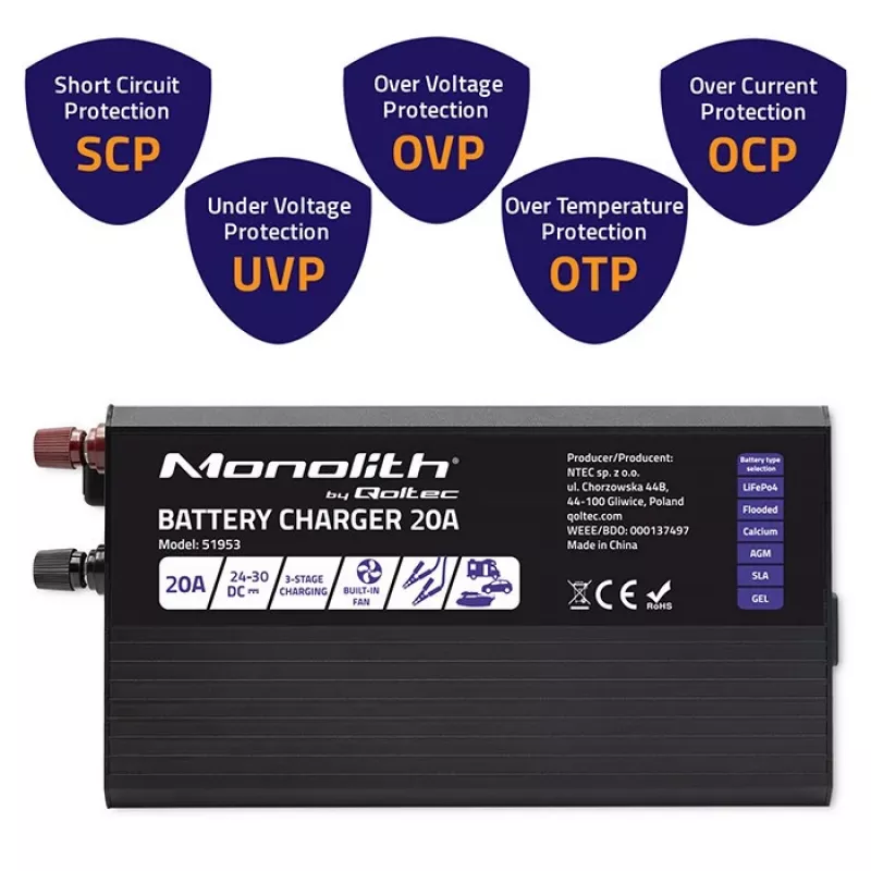 Qoltec Smart Monolith baterijų įkroviklis LiFePO4 AGM GEL SLA | 20A | 24V