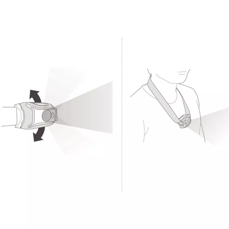 Petzl TIKKINA - priekinis žibintas - LED - Mėlyna (E060AB01)