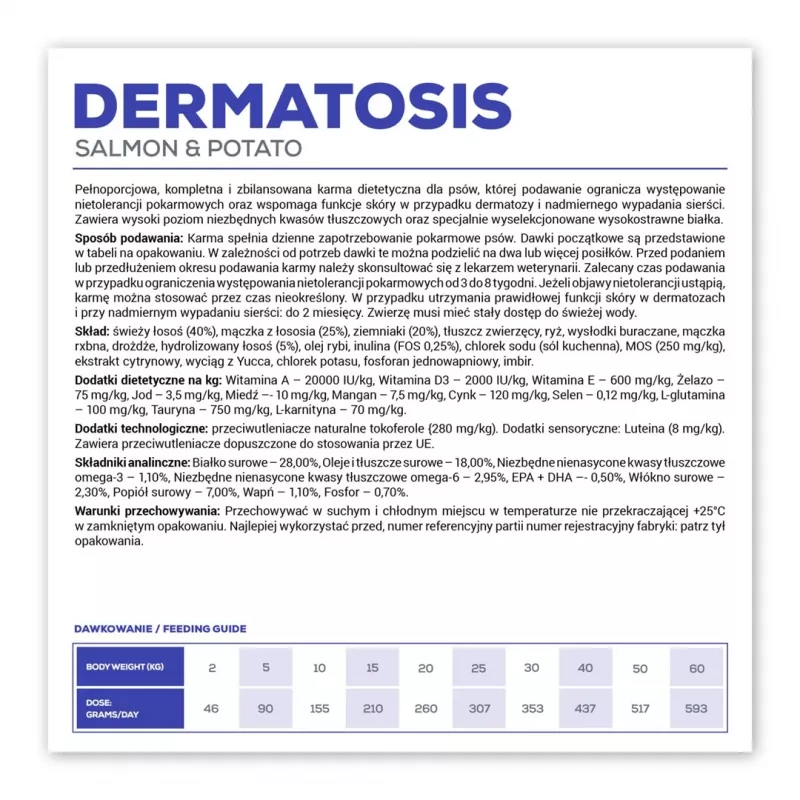 VET EXPERT Veterinary Diet Dermatosis Dog Salmon & Potato sausas šunų ėdalas - 12 kg