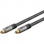 Goobay 65308. Anschluss 1: TOSLINK, Steckverbinder 1 Geschlecht: Männlich, Anschluss 2: TOSLINK, Steckverbinder 2 Geschlecht: Männlich, Kabelmaterial: