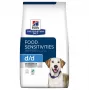 HILL'S PD D/D Food Sensitivities, antiena ir ryžiai - sausas šunų ėdalas - 4kg