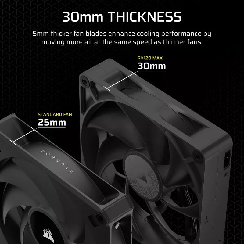 Corsair iCUE LINK RX120 MAX 120 mm korpuso ventiliatorius - juodas