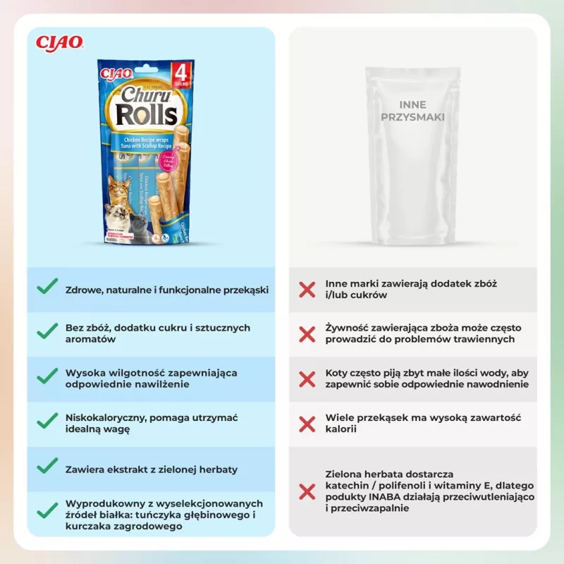 INABA Churu Rolls Vištienos receptas su tuno ir jūros šukutės receptu - skanėstai katėms - 4x10 g