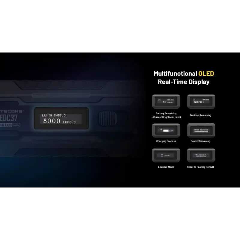 Žibintuvėlis EDC SERIES/EDC37 Nitecore