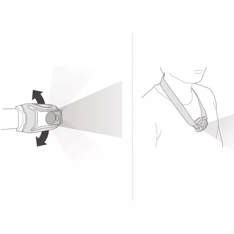 Petzl TIKKA CORE - LED priekinė lemputė - Juoda