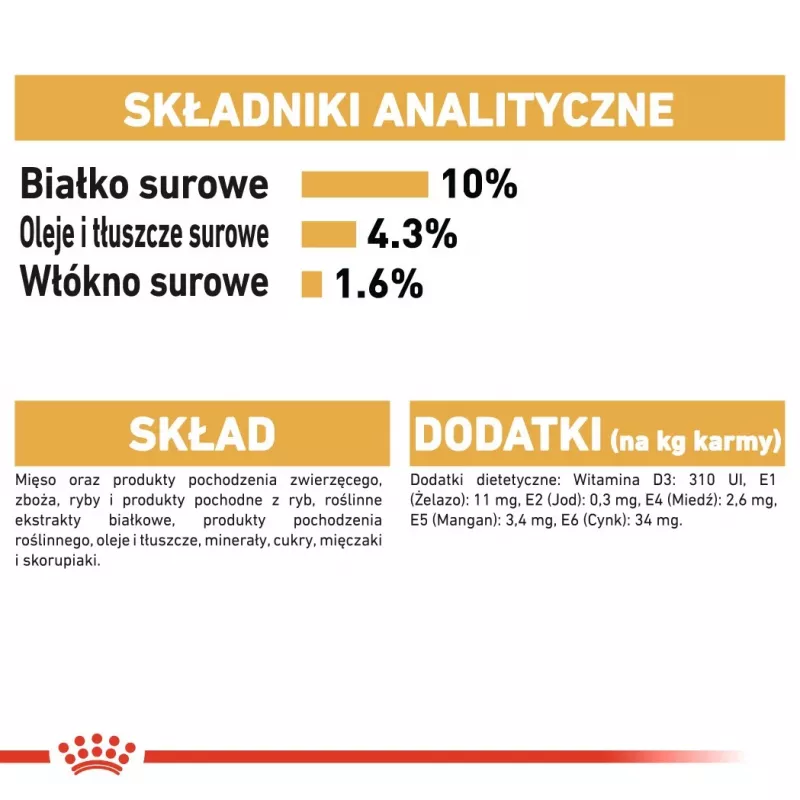 ROYAL CANIN FBN Maine Coon - Šlapias ėdalas katėms - paketėlis 12x 85g