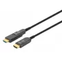 HDMI į Micro HDMI laidas