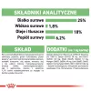 ROYAL CANIN CCN Medium Digestive Care - sausas šunų maistas - 3 kg