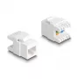 Keystone modulis DeLOCK 88131 plokščias RJ-45 baltas