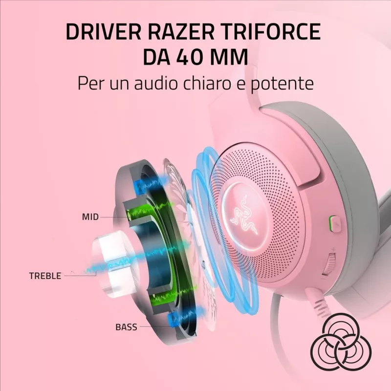 Laidinės ausinės ant galvos Razer RZ04-04730200-R3M1 — uždengiančios ausis, 1,3 m laidas, 353 g, rožinė
