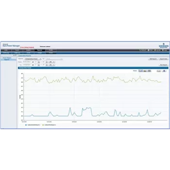 Rack Power Manager Web paslaugų API rinkinys su 5 valandų technine pagalba (RPM-WSK)
