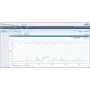 Rack Power Manager Web paslaugų API rinkinys su 5 valandų technine pagalba (RPM-WSK)