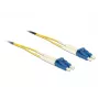 DeLOCK 1 m LC-LC 84599 šviesolaidinis kabelis