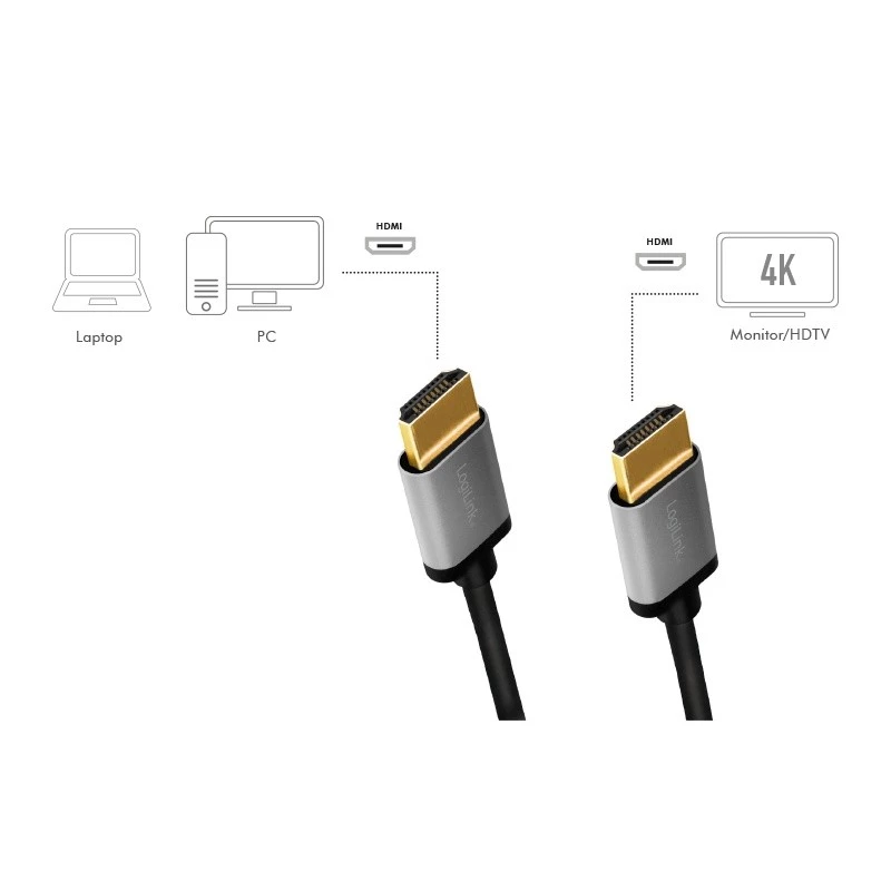 HDMI kabelis 4K/60Hz, ALU, juodas, 5m