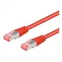 Wentronic 93705 Ethernet Patch Laidas Raudonas