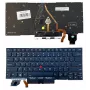 Lenovo KB315567 klaviatūra, skirta ThinkPad X1 Carbon / X1 Yoga, JAV išdėstymas, su apšvietimu ir TrackPoint