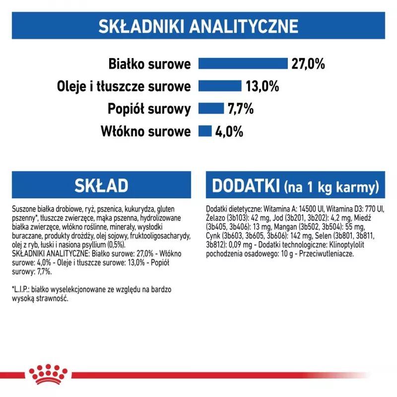 Sausas kačių ėdalas Royal Canin Home Life Indoor 27 Adult 2 kg – paukštienos skonis