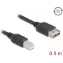 USB 2.0 laidas DELOCK 81529, USB B – USB A, 0,5 m, juodas