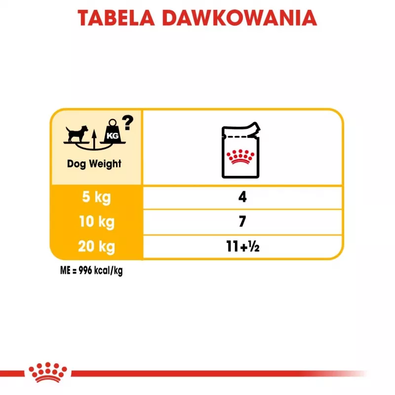 Šlapias šunų ėdalas Royal Canin Dermacomfort Adult 85 g pakelis – jautriai odai, paukštienos skonis, 78% drėgmės