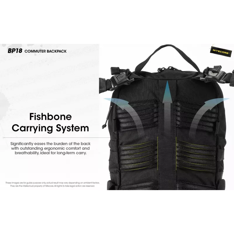 Kelioninė kuprinė Nitecore BP18 – juoda nailonas/poliesteris, 240×160×470 mm